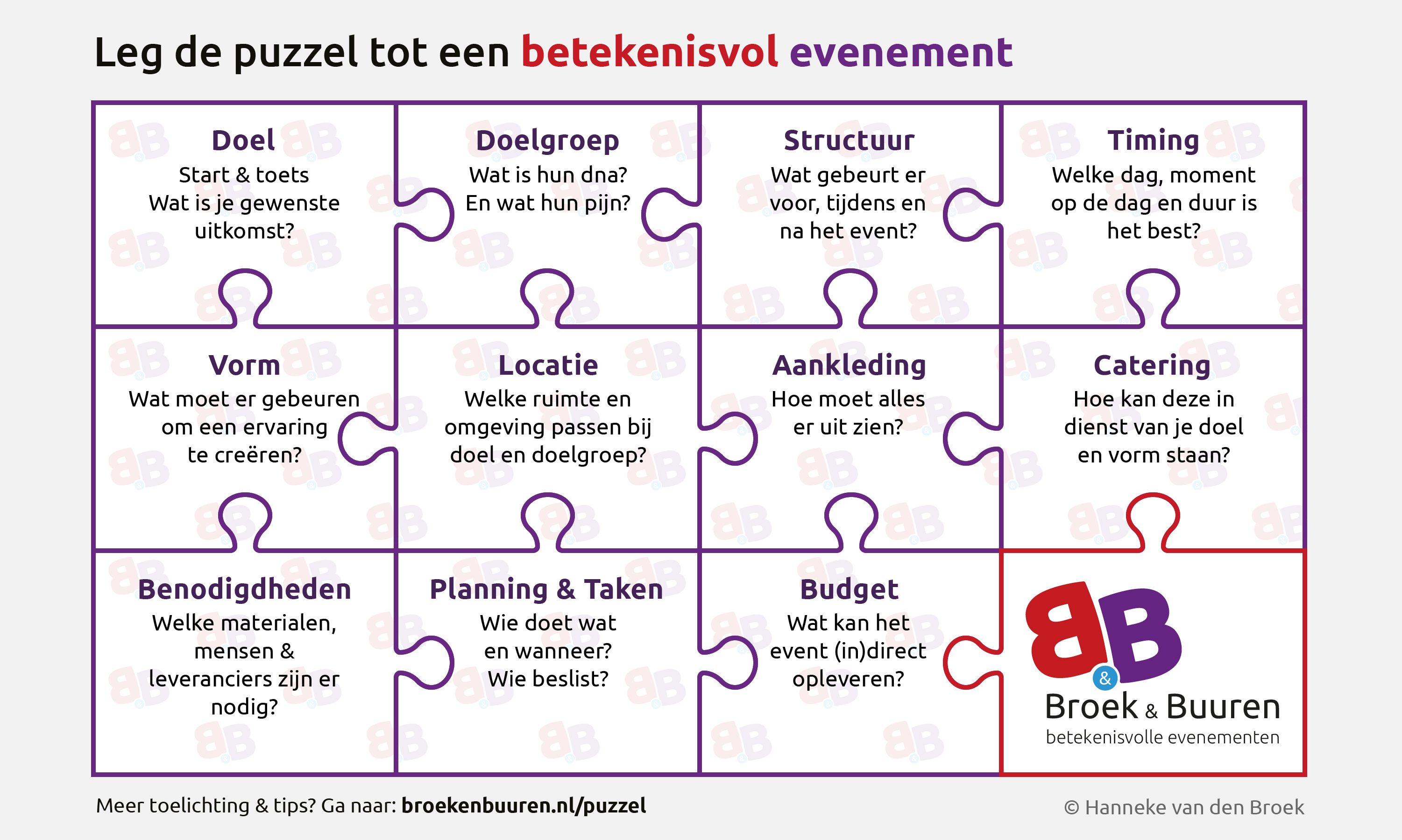 Puzzel tot Betekenisvol Evenement - Broek & Buuren